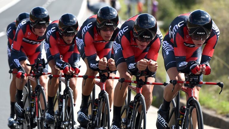 UCI Road World Championships: BMC Racing win team time trial as Team ...