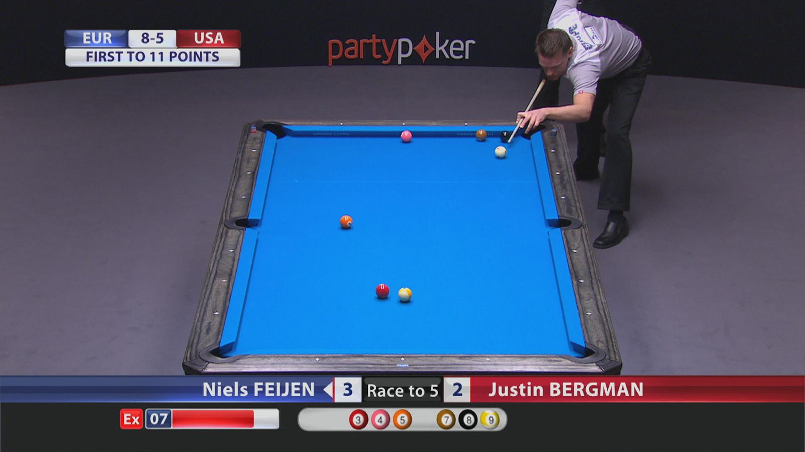 Mosconi Cup Europe surge into 95 lead against USA News News Sky