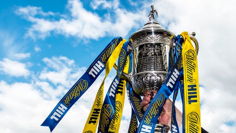 Draw for the second round of the William Hill Scottish Cup | Football ...