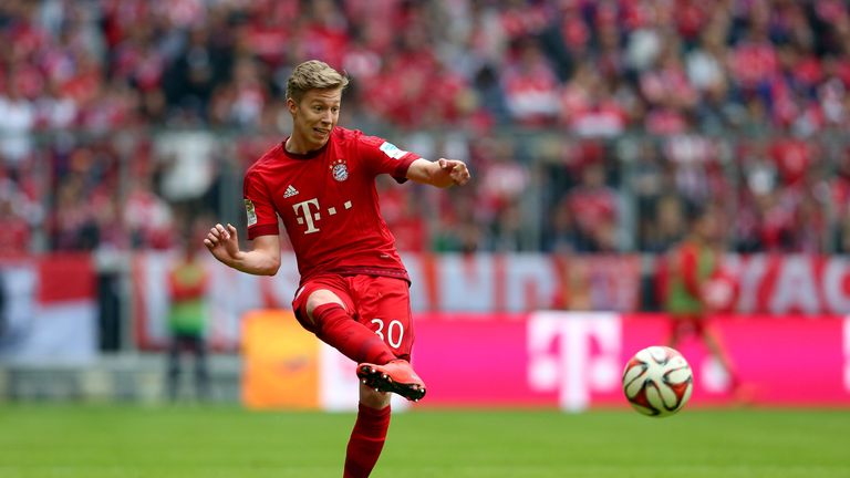 Mitchell Weiser Aktuelle Teams Mitchell Weiser Aktuelle Teams