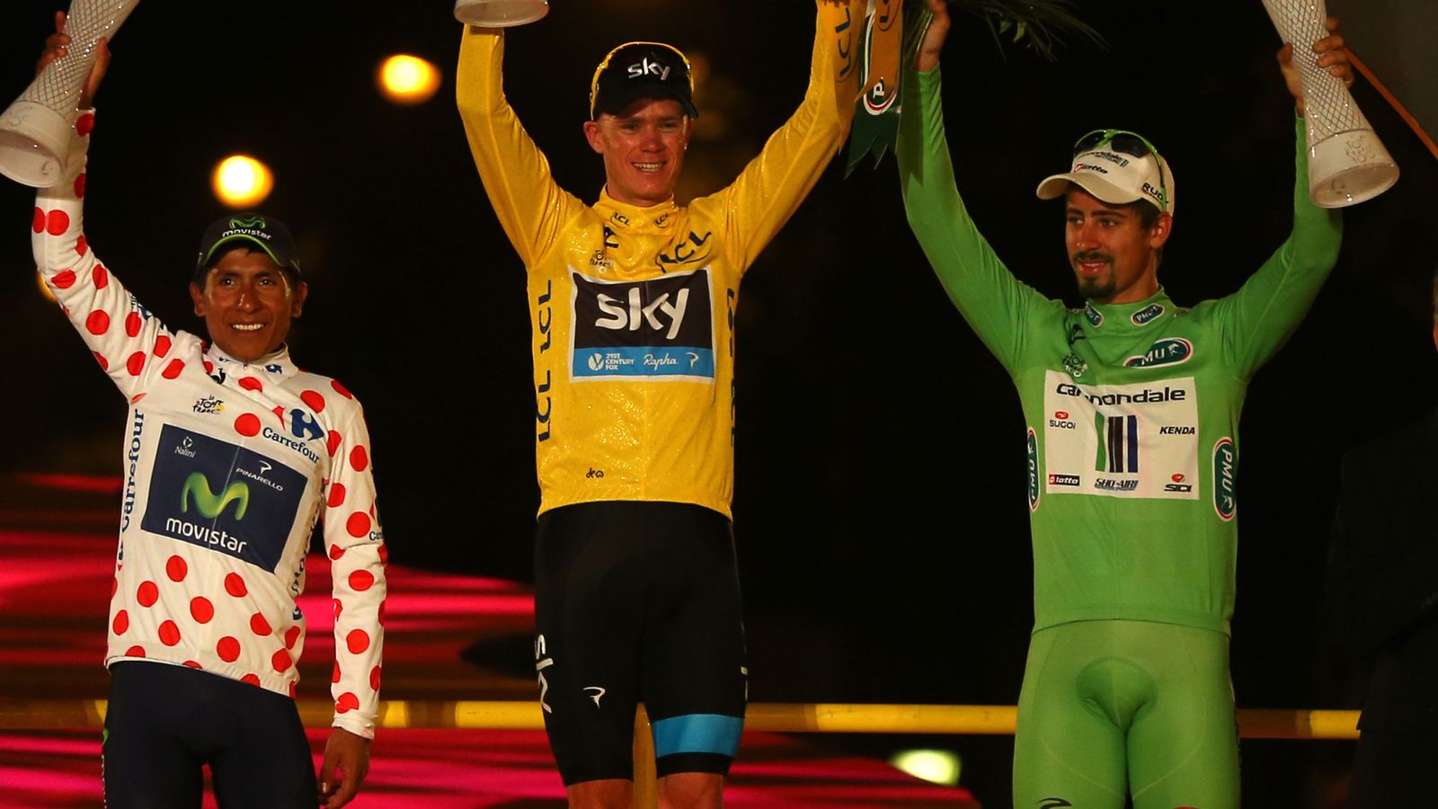 2015 Tour de France Beginner's Guide | Cycling News | Sky Sports