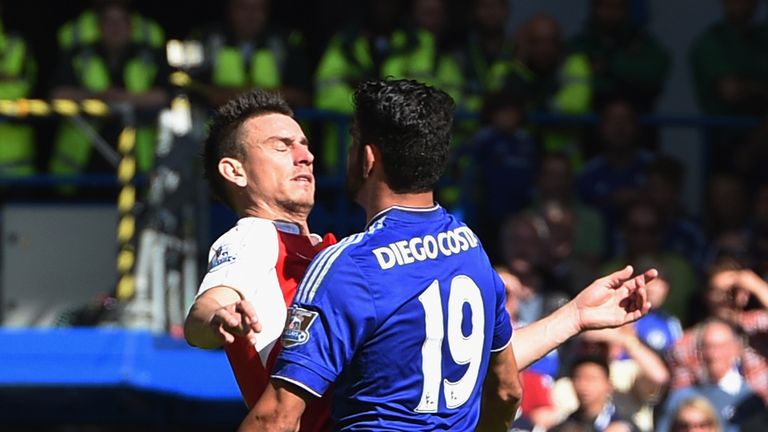 Image result for Diego costa banned