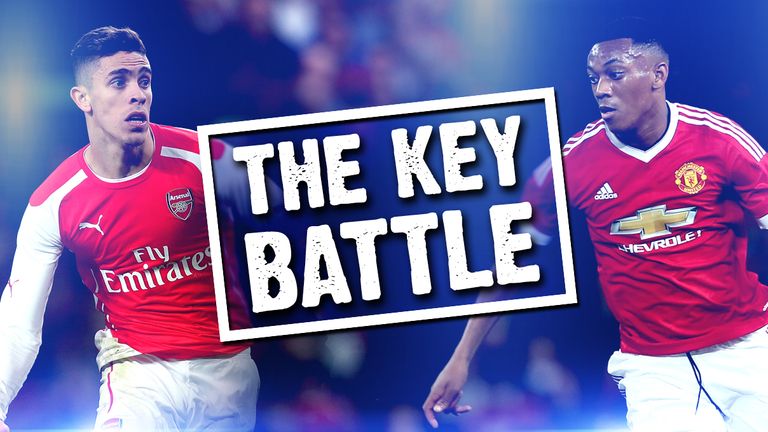 Who will come out on top between Gabriel and Anthony Martial?