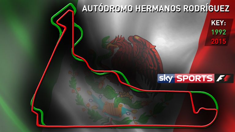 2015 Mexican GP preview F1 News