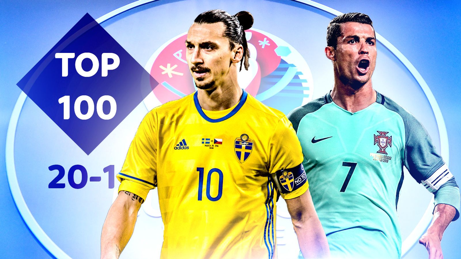 Euro 2016 top 100 players Zlatan Ibrahimovic and Cristiano Ronaldo