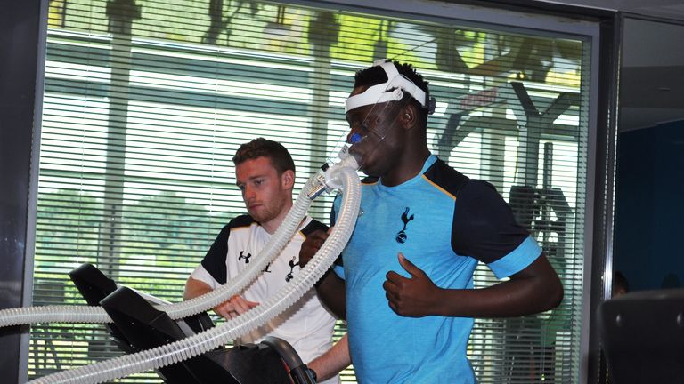 Image result for victor wanyama training