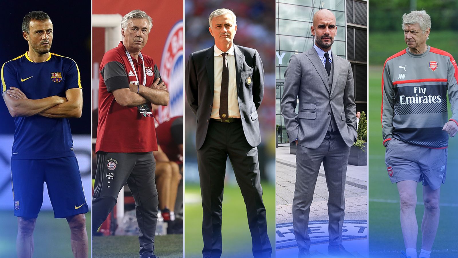 Premier League managers the most successful in Europe Football News
