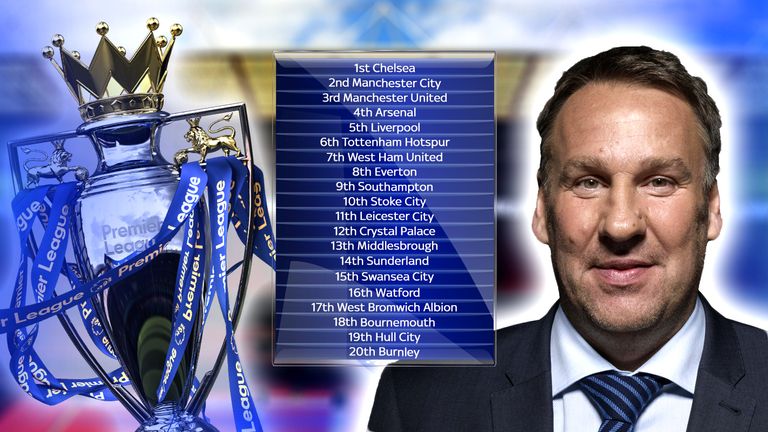 paul merson champions league prediction