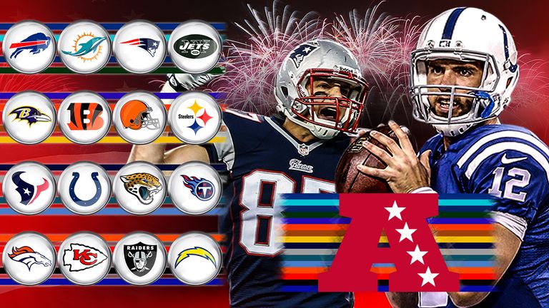national football conference afc teams nfl