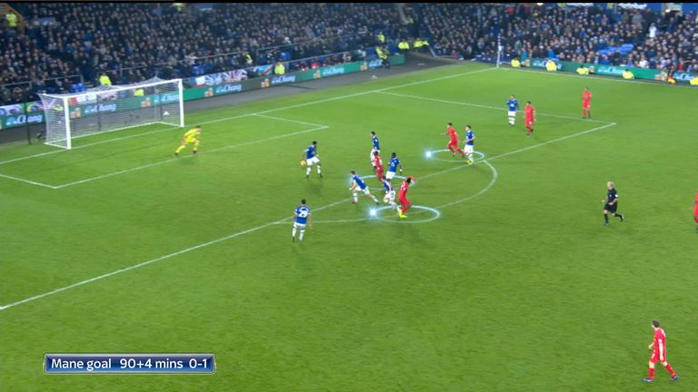 Sadio Mane's goal highlighted how narrow the Liverpool forwards play