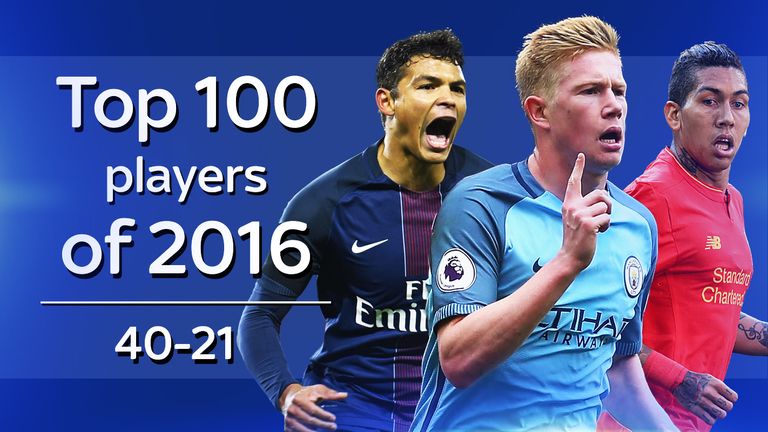WhoScored.com Top 100 players of 2016