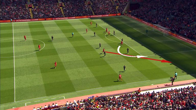Liverpool players must make runs to shift the Southampton defence, says Gary Neville