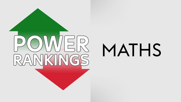 skysports-graphic-power-rankings-maths_4
