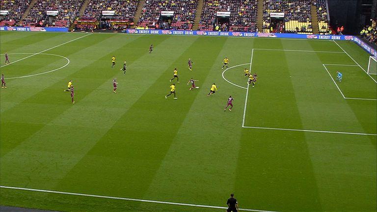 Gabriel Jesus was offside as Sergio Aguero played a pass through