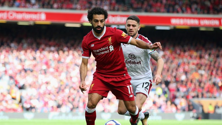 Mohamed Salah in action for Liverpool against Burnley