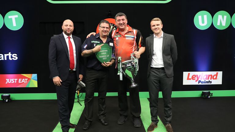 Mensur Suljovic beat Gary Anderson at the Champions League to claim his first major title, the pair meet again at the Grand Slam on Friday night