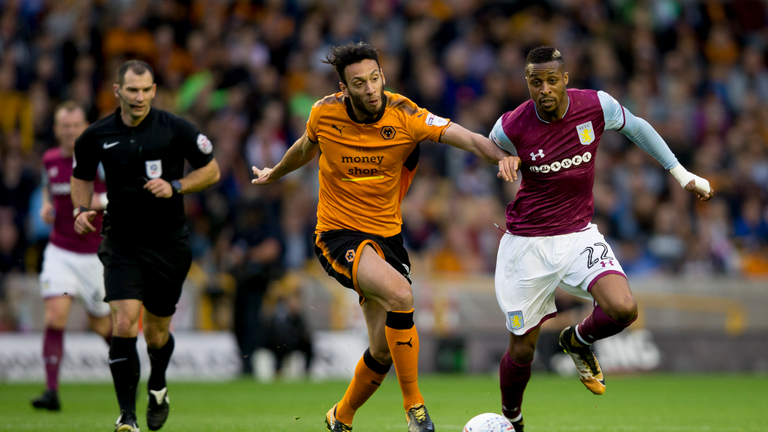 Jonathan Kodjia could not prevent Villa's 2-0 defeat at Wolves