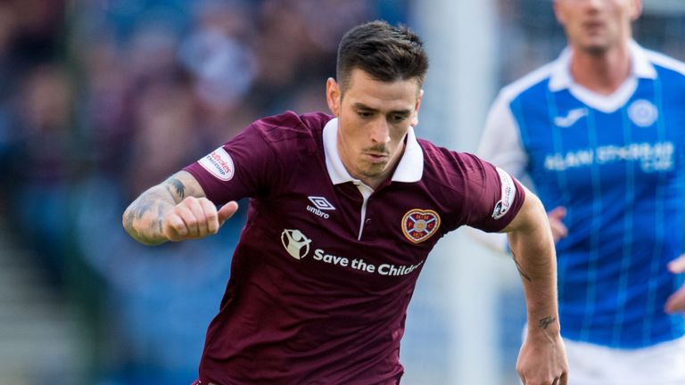 Wigan Bolster Midfield As Jamie Walker Joins From Hearts 