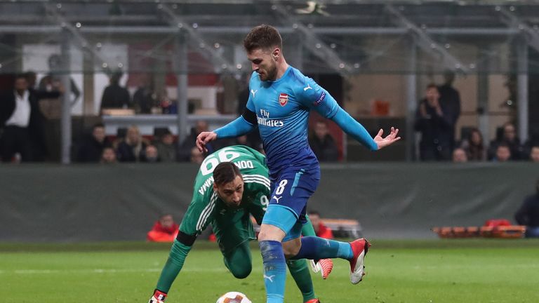Image result for Arsenal 2-0 AC Milan