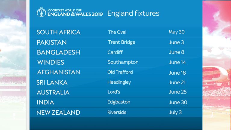 Image result for world cup cricket 2019 schedule