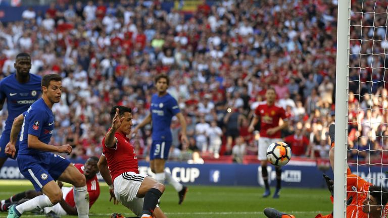 Alexis Sanchez had a goal ruled out for offside - with VAR used to check the decision