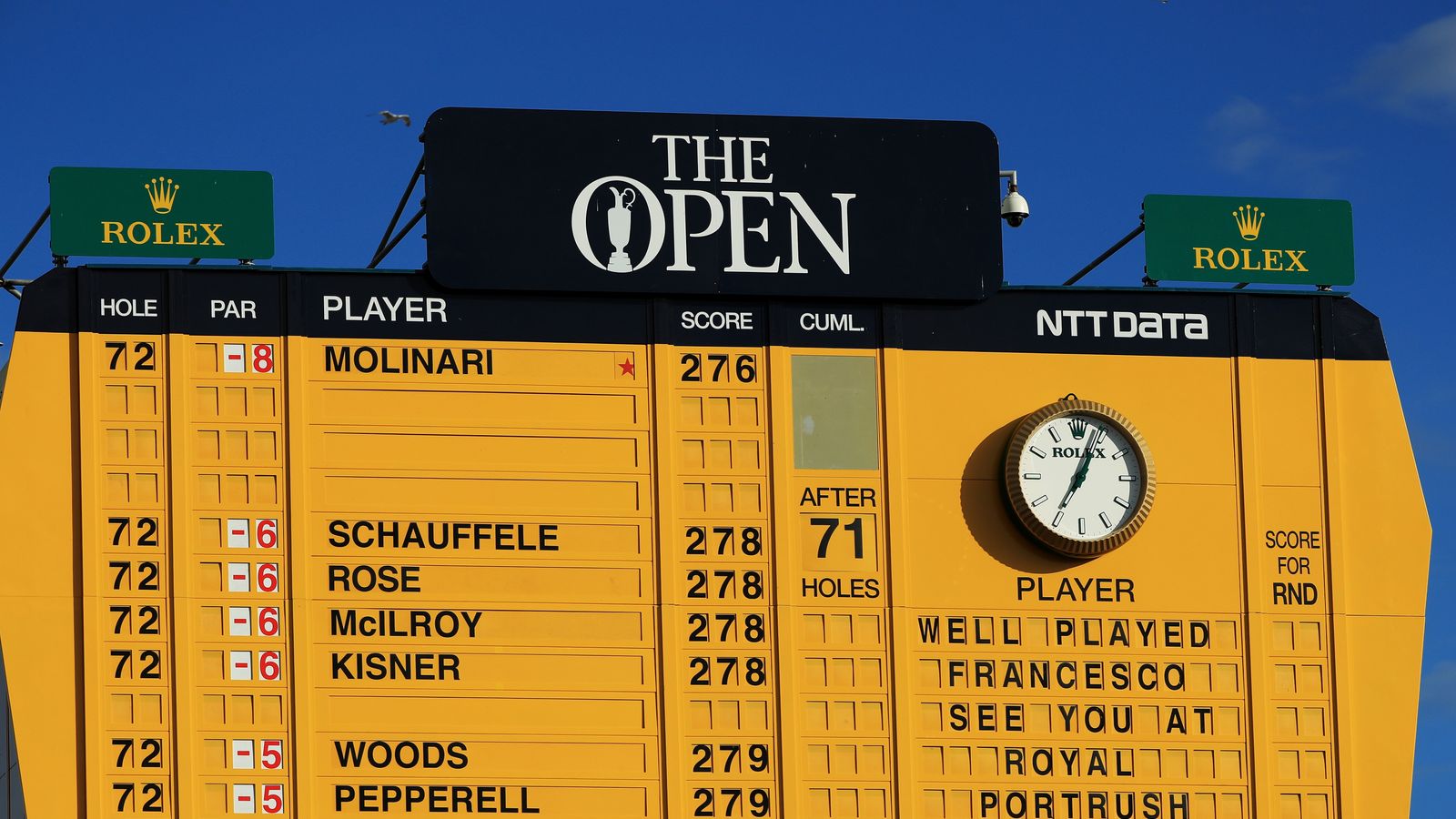 The key numbers from The 147th Open at Carnoustie Golf News Sky Sports