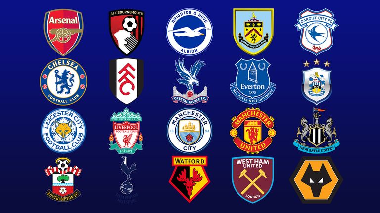 Premier League Clubs Ranked For Age Height And Experience Football News Sky Sports 4093