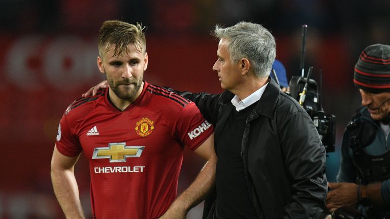 Image result for Luke Shaw says Jose Mourinho's efforts at Manchester United should not be downplayed