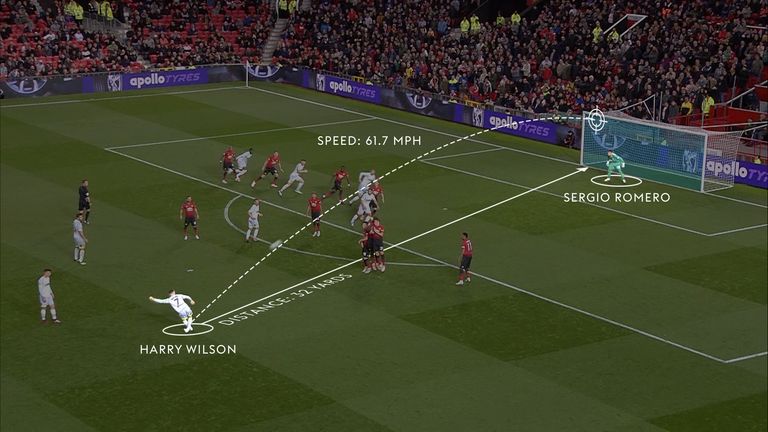 Wilson' hit the ball at 61.7mph from 32 yards out