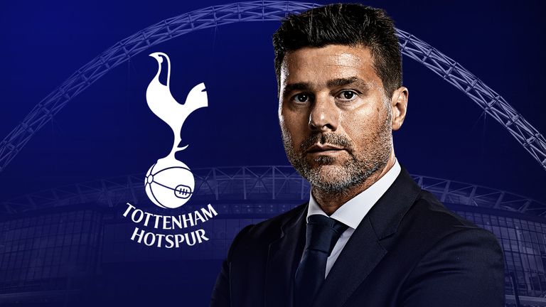 Image result for pochettino news