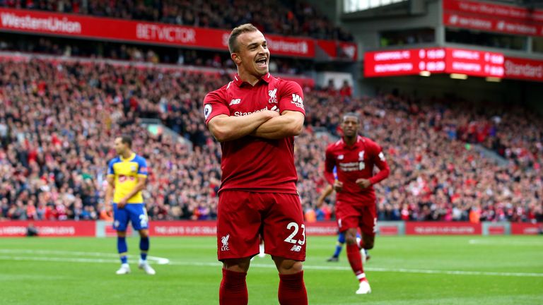 Xherdan Shaqiri is the most skilful player for Liverpool