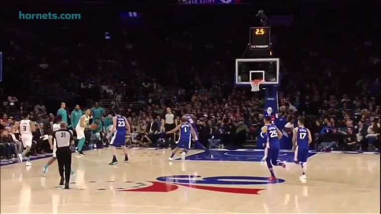 Knicks' Hernangomez' 2017-18 Top Plays