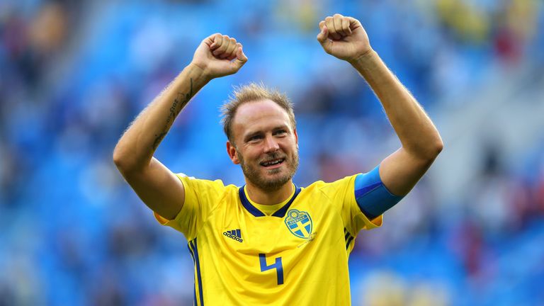 Image result for andreas granqvist