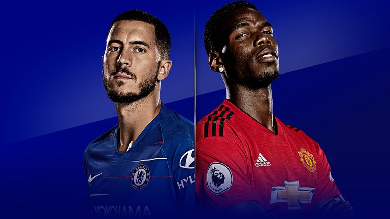 Image result for chelsea vs man u