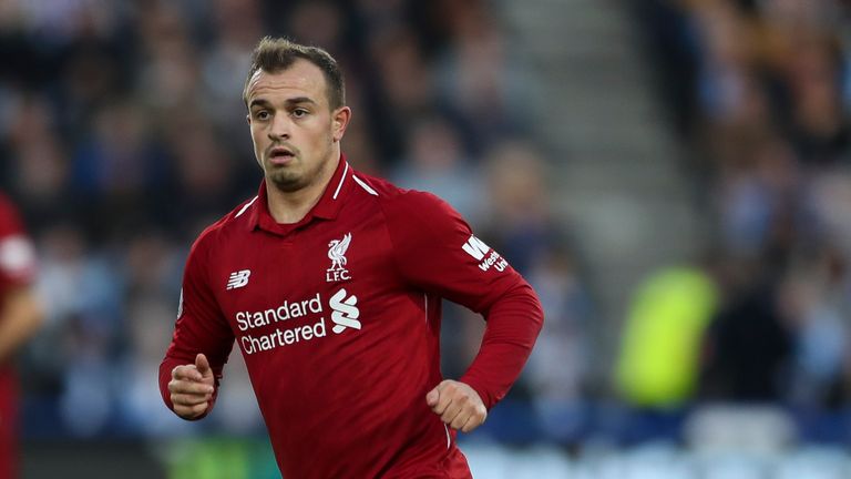 Image result for shaqiri