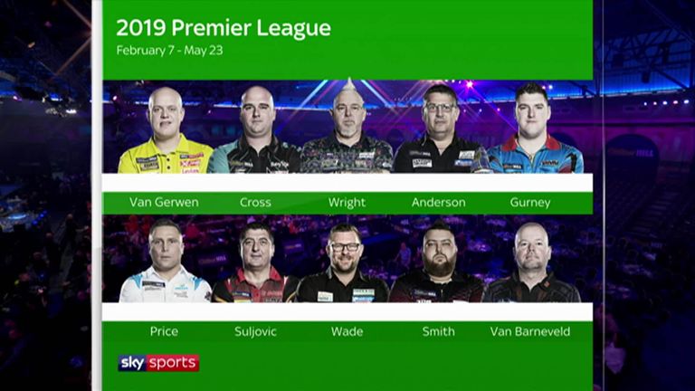 PDC chairman Barry Hearn reveals the players who will be competing in the 2019 Premier League