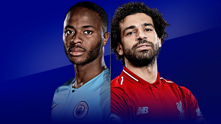 Match Preview - Man City vs Liverpool | 03 Jan 2019