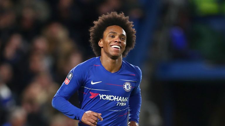 Image result for willian