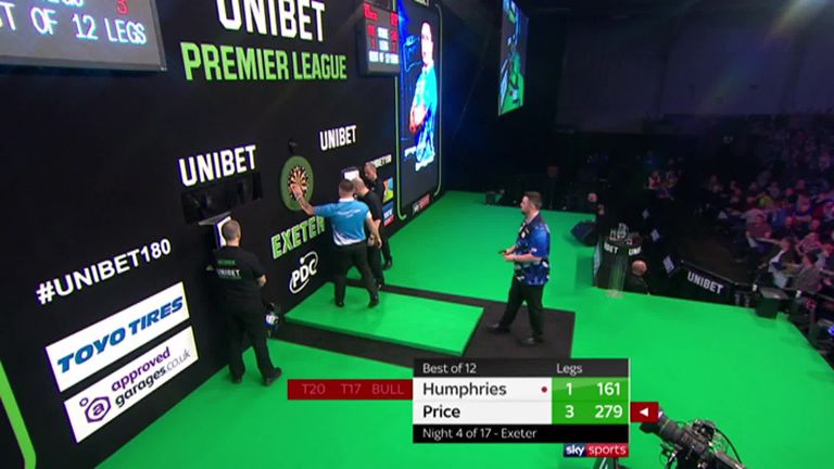 Luke Humphries produced a sensational 161 finish against Gerwyn Price in the Premier League in Exeter