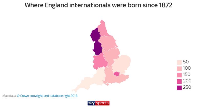 Where did each English international come from since 1872