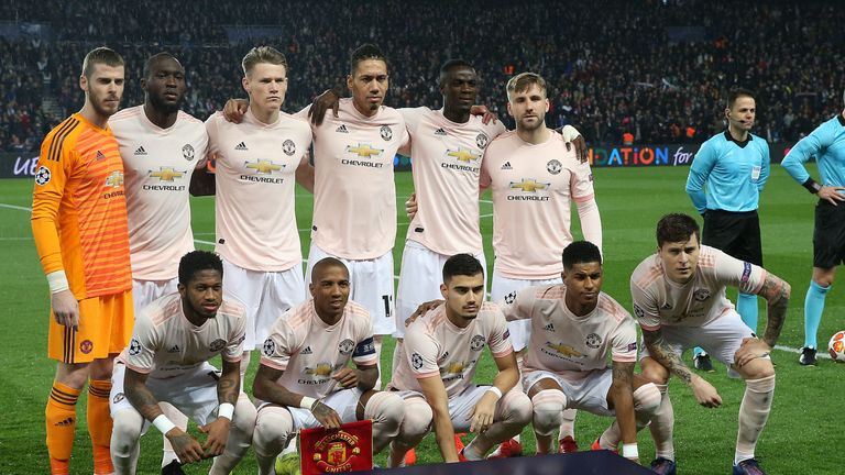 manchester united players