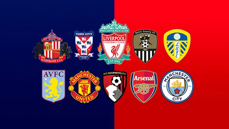 Sky Sports Ultimate League 2018 19 Every Club S True Standing