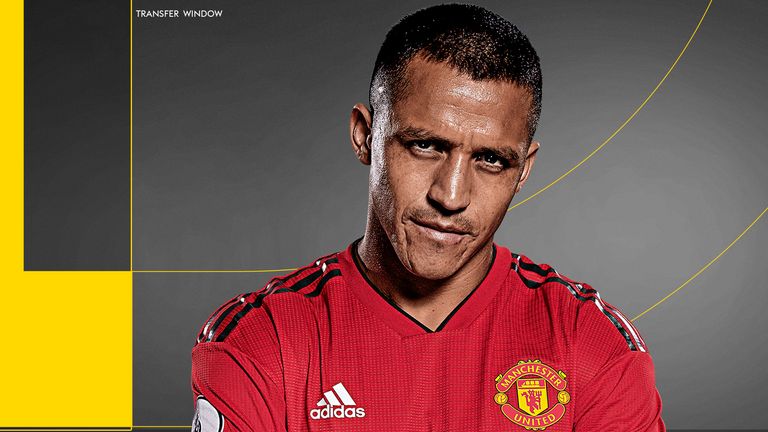 Alexis Sanchez has struggled to find his best form for Manchester United