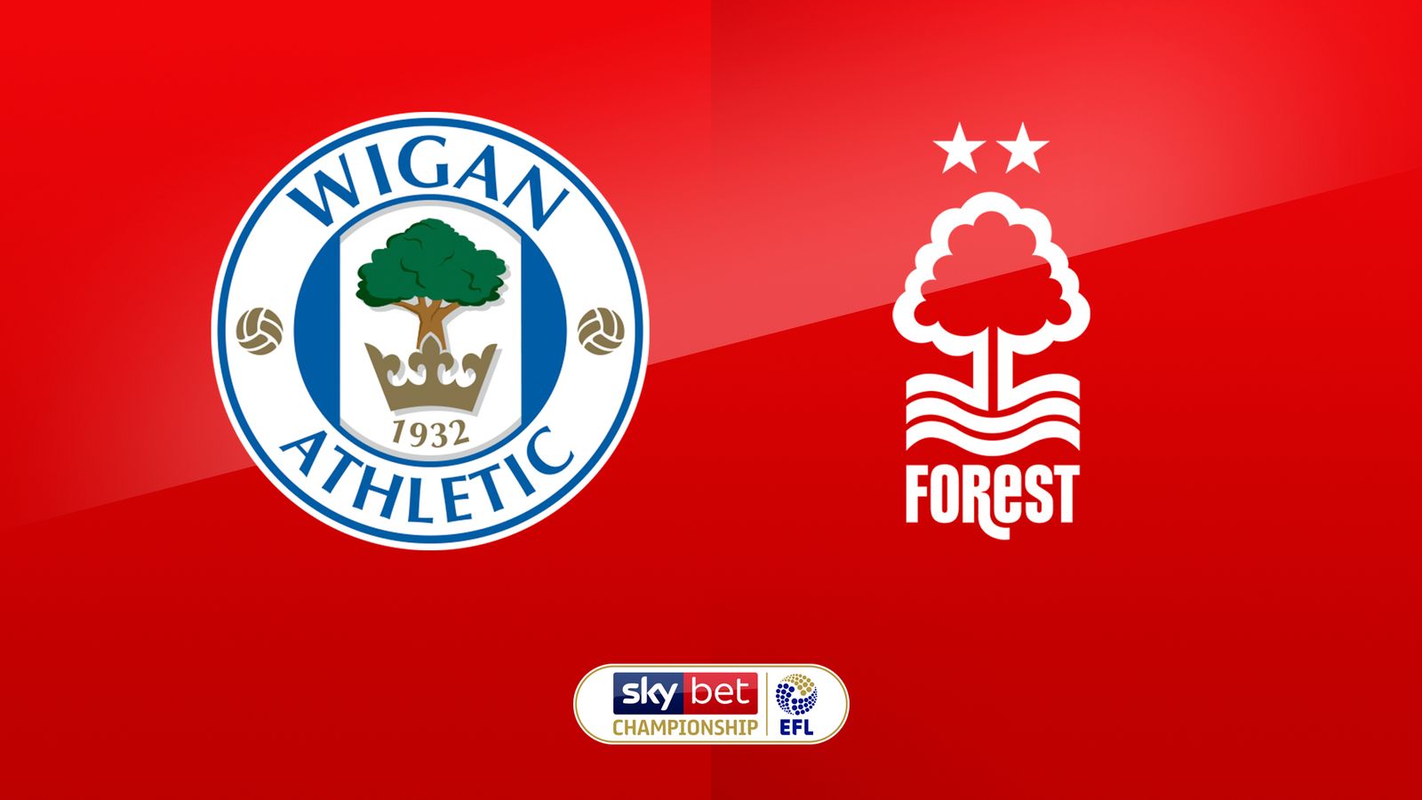 Wigan vs N Forest Preview, Live Match 20 Oct 2019