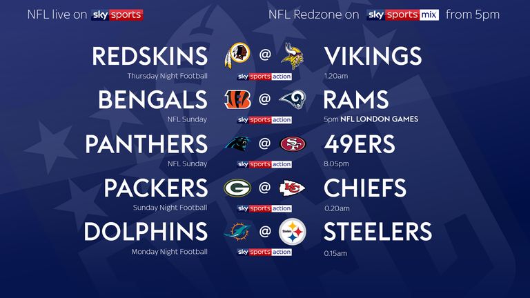 Bengals-Rams at Wembley and 49ers host Panthers in NFL Week Eight on ...