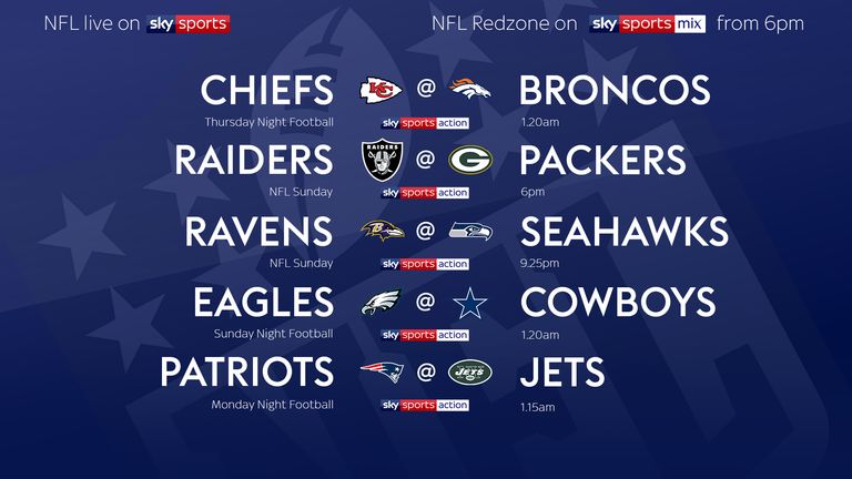 ¡Tus partidos de la NFL Week Seven!