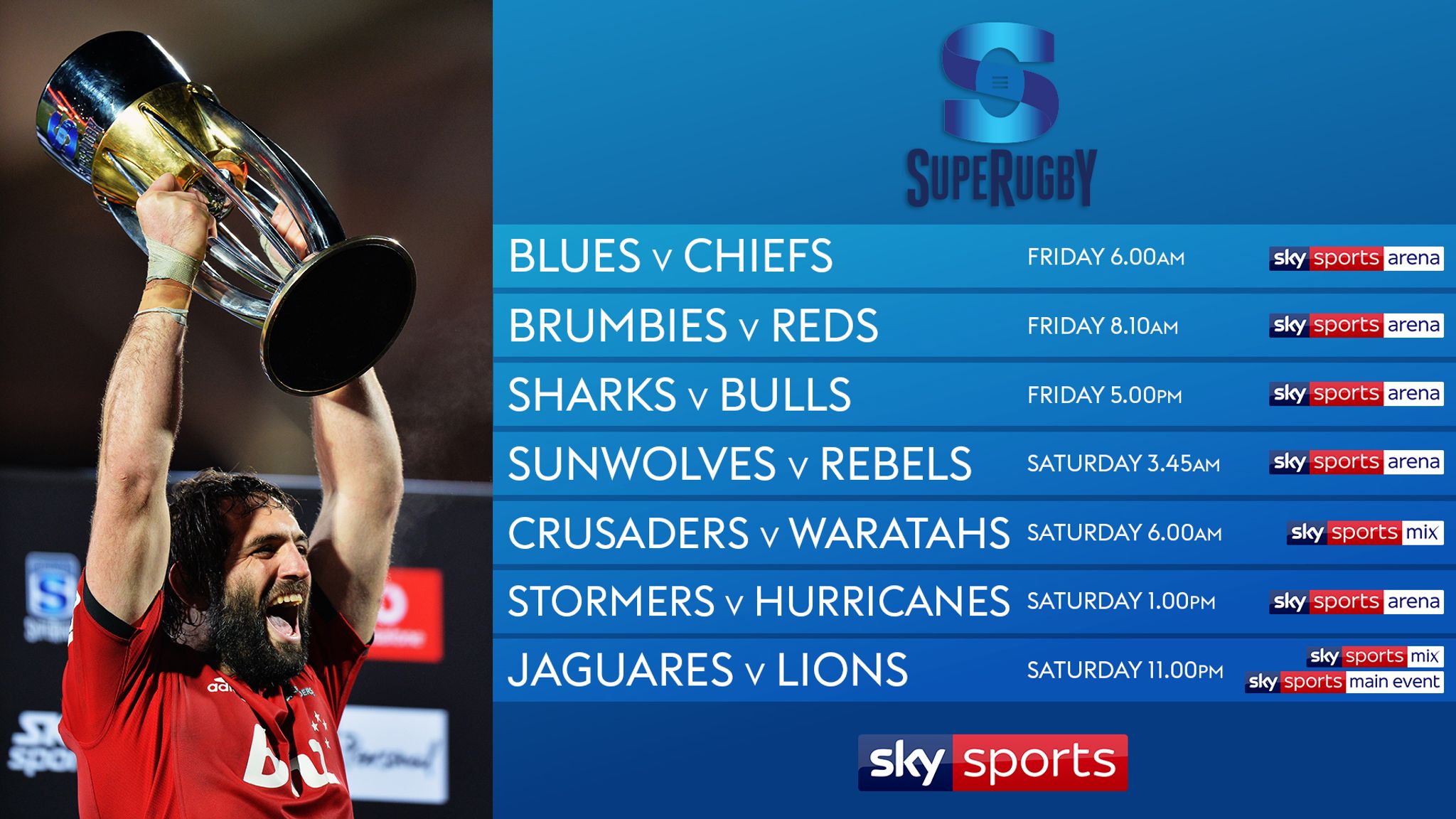 super rugby on sky