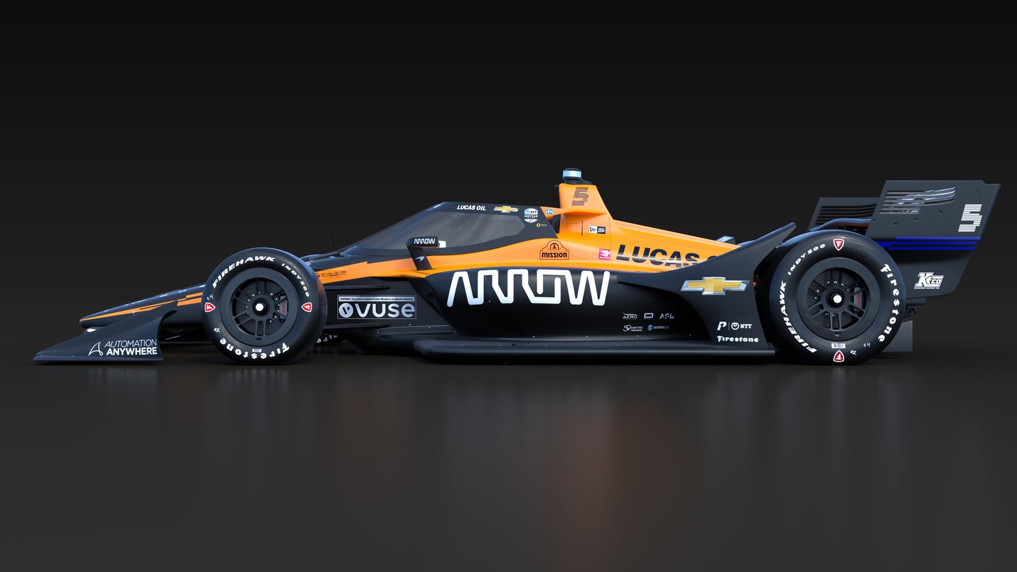 sky sports indycar 2020