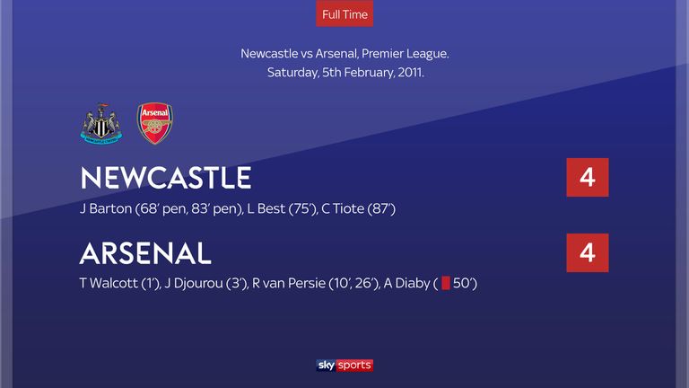 Newcastle 4-4 Arsenal