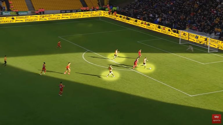 Wolves' goal on the counter-attack in their recent win over Norwich